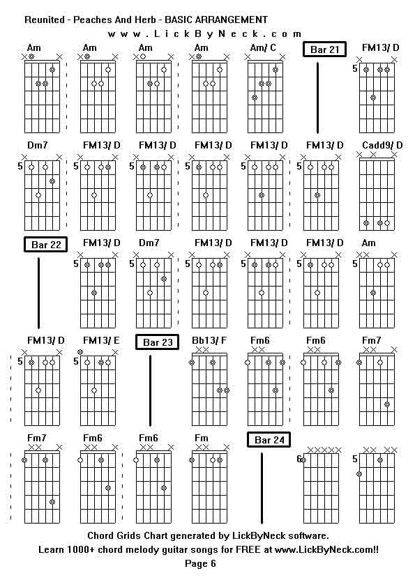 Chord Grids Chart of chord melody fingerstyle guitar song-Reunited - Peaches And Herb - BASIC ARRANGEMENT,generated by LickByNeck software.